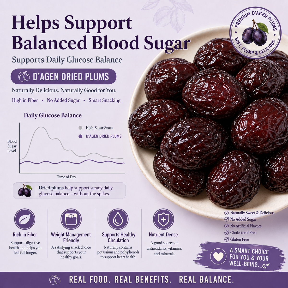 🥝D’Agen Dried Plums – Naturally Sweet Support for Healthy Weight, Balanced Blood Sugar & Circulation-H1