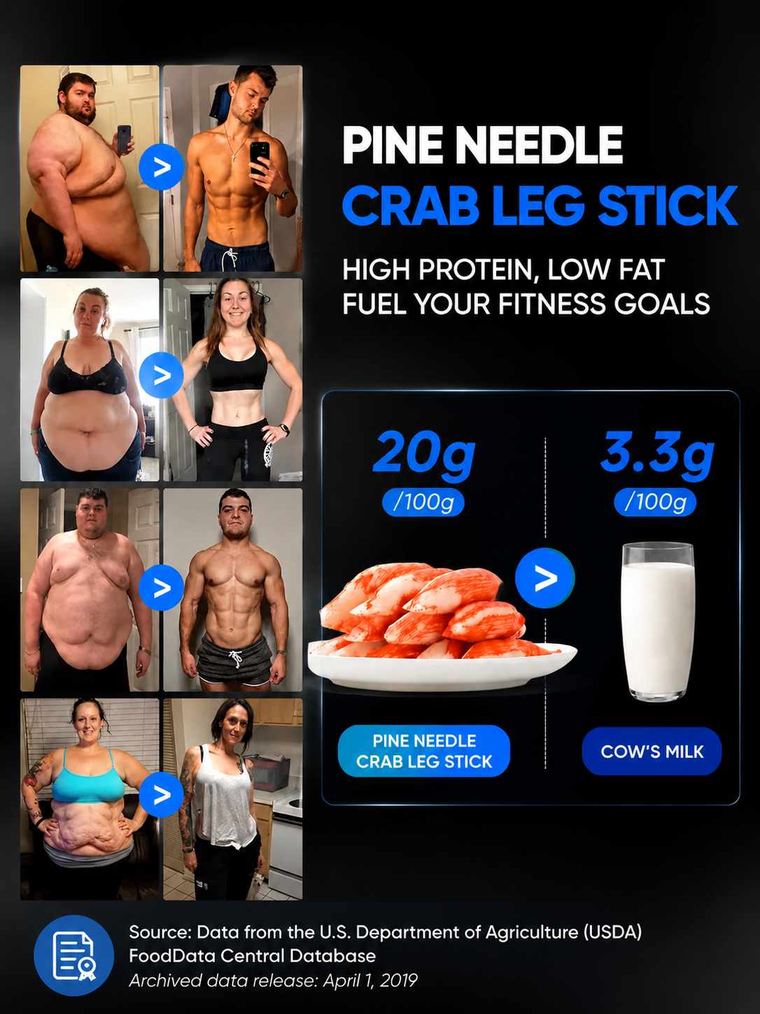 🦀High Protein Crab Leg Seafood Snack, Low Carb Friendly, Ready-to-Eat Ocean Flavor Treat